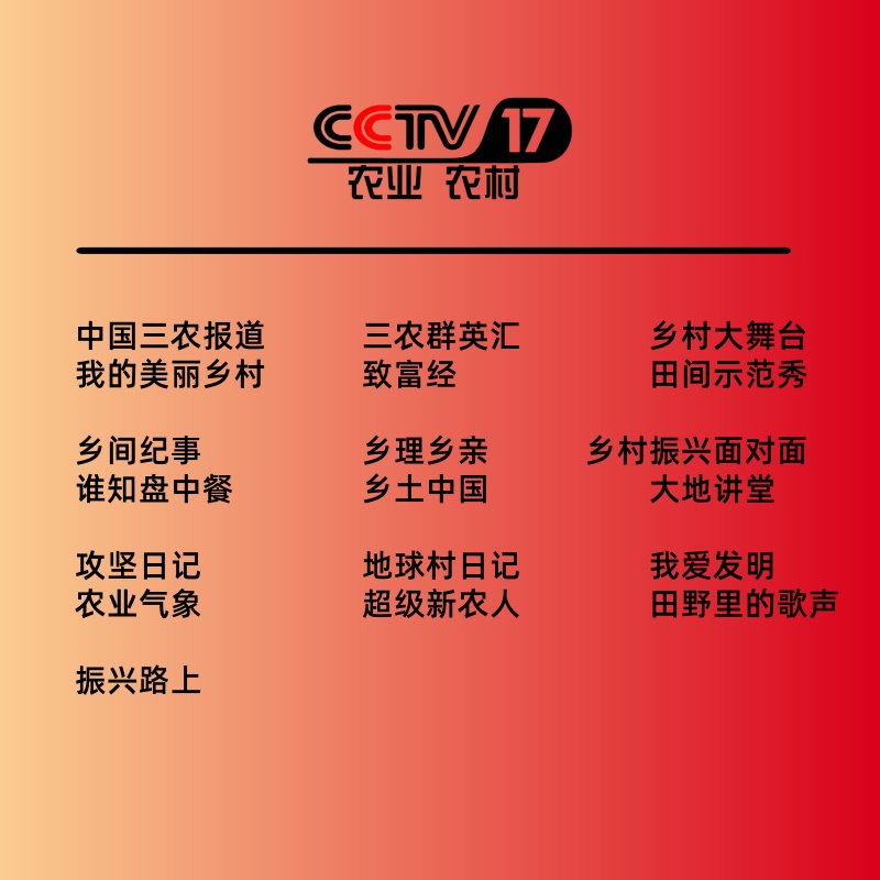 农业频道